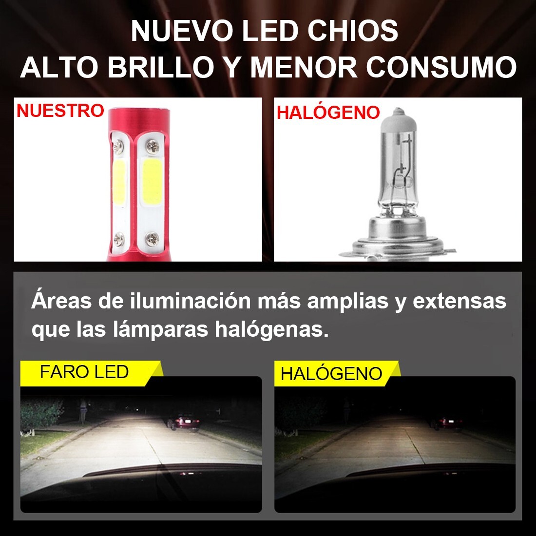 2024 H11 LED Headlight 6000K 2000W 300000LM 4-Side Low Beam bulbs High Power