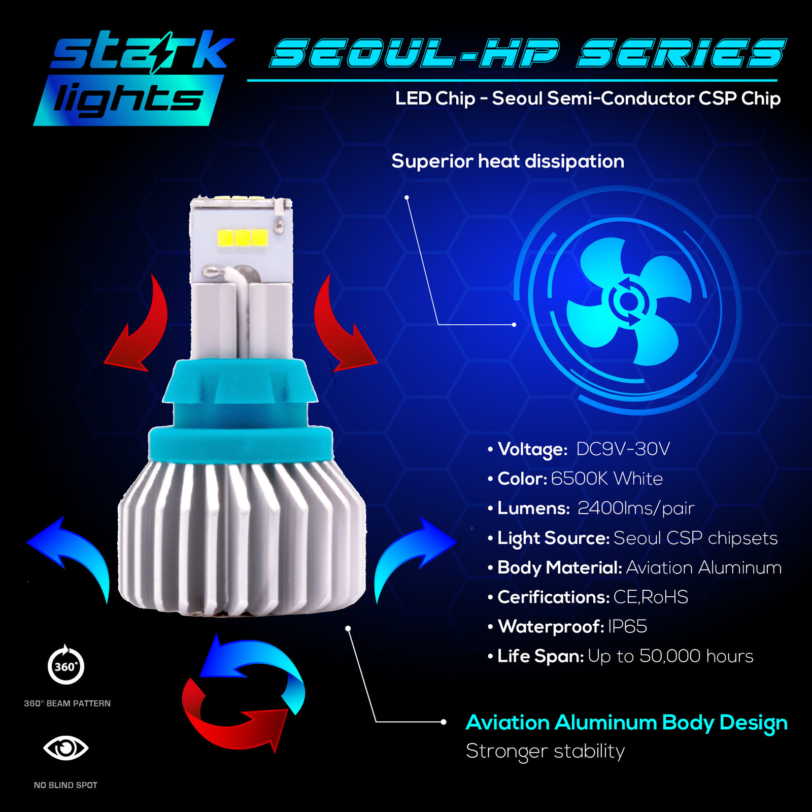 True 2400LM CSP High Power Reverse Back Up Light Bulb 6K White – T15 912 921 (F)
