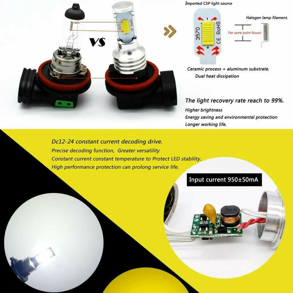 H11 LED Headlight Super Bright Bulbs Kit 6000K White 8000LM HIGH/LOW Beam