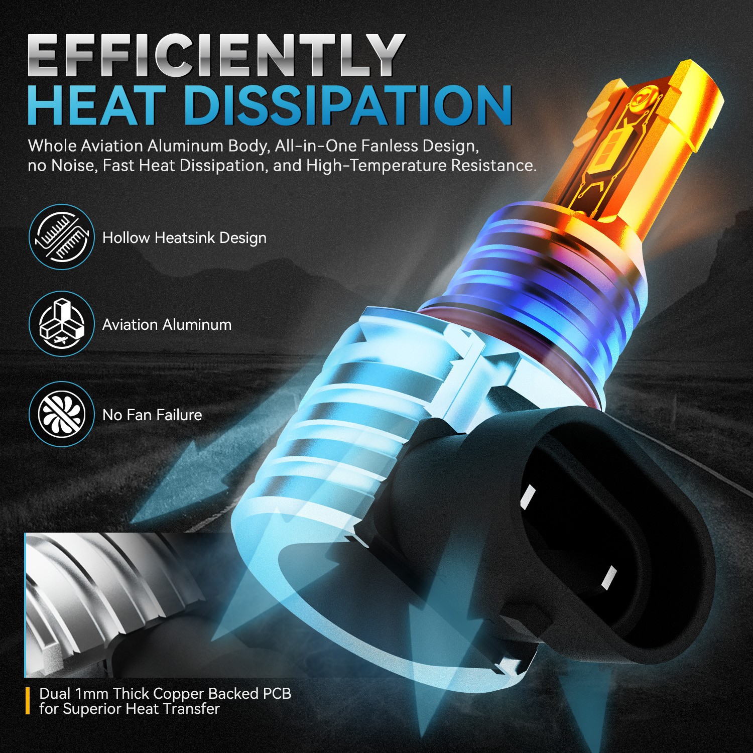 Nuvision 9005 CSP LED Headlight Fog Light Bulbs Conversion Kit High Low Beam HB3