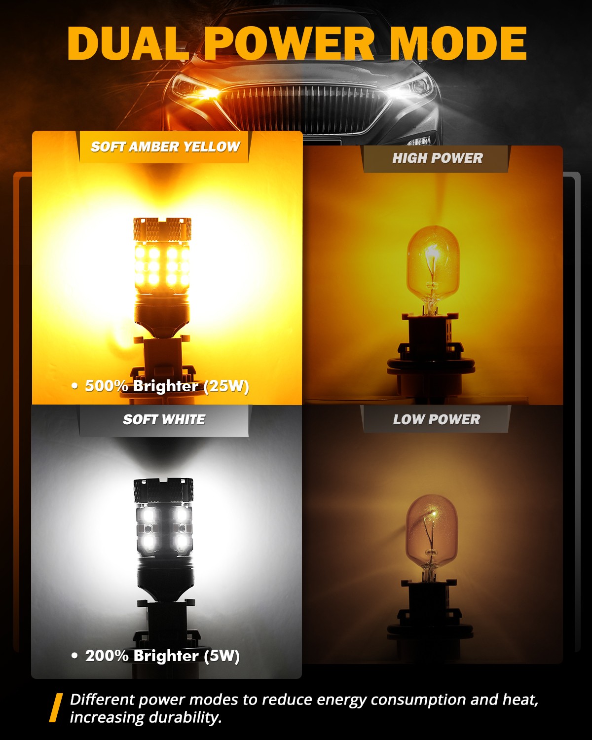 AUXBEAM 7443 7440 7444NA Switch back LED DRL/Turn Signal Light Bulbs White&Amber