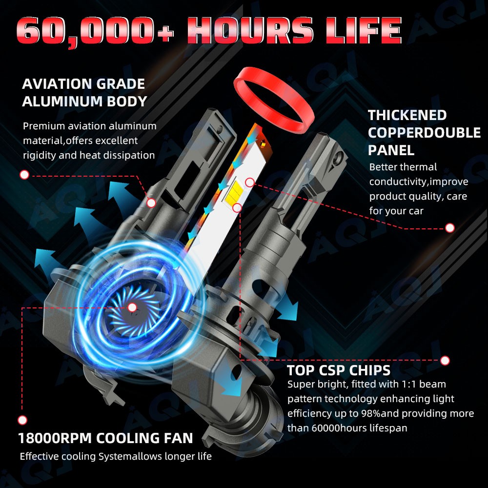 9005+H11 LED Headlight Super Bright Bulbs Kit 10000k White High/Low Beam 4x