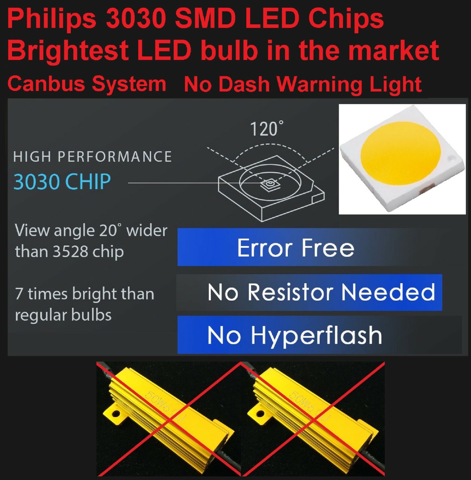 Canbus Error Free LED Light 916 Amber Two Bulb Rear Turn Signal Replace Upgrade