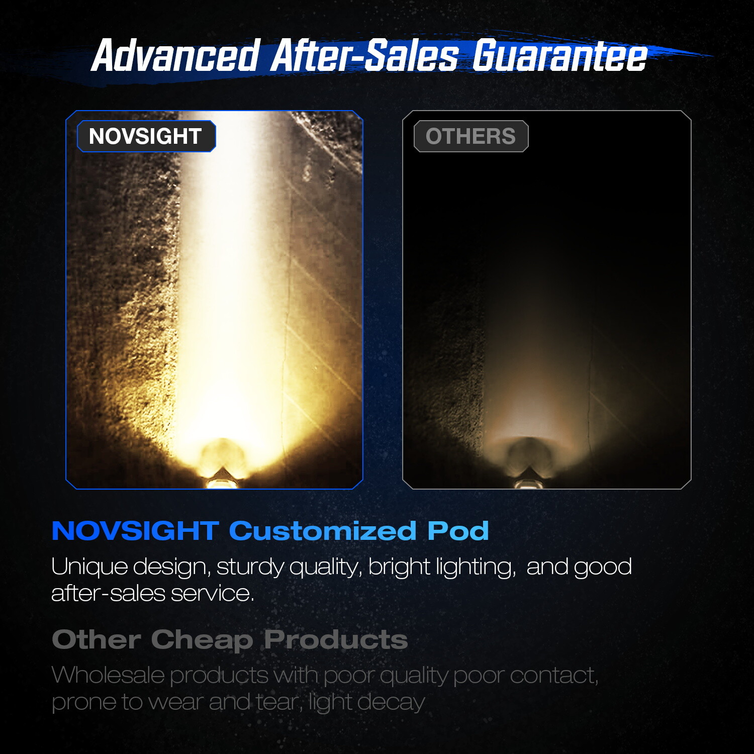 2x NOVSIGHT CYBER Series 2″ LED Pod Light Driving Lamp for OffRoad Truck ATV UTV
