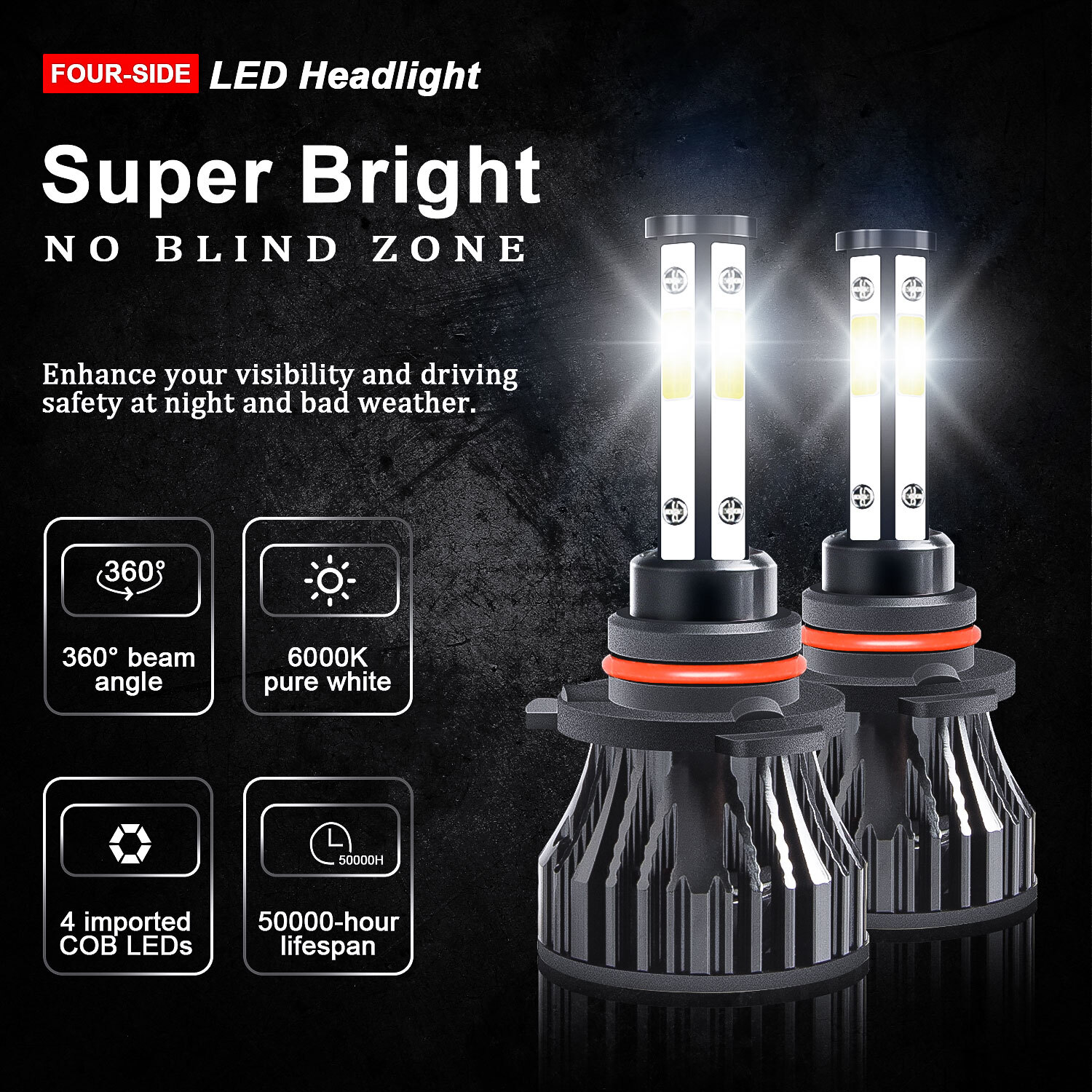 For Jeep Cherokee 2014-2015 9012+H16/5202 LED Headlight + Fog Light Bulb Combo