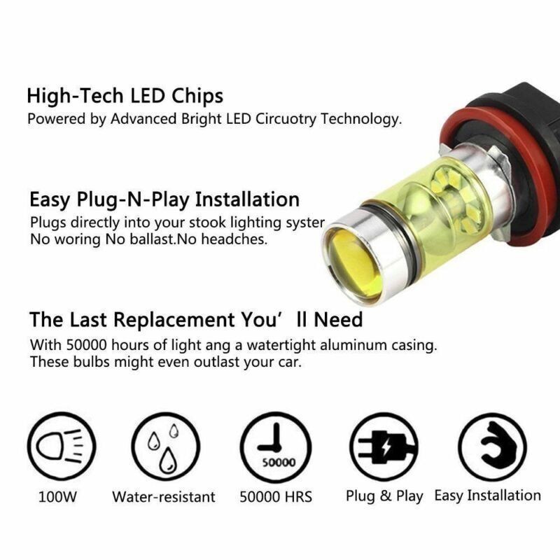 2 Pack H8 H11 LED Fog Light Bulbs 6000K 1200LM Brightness Waterproof Plug & Play
