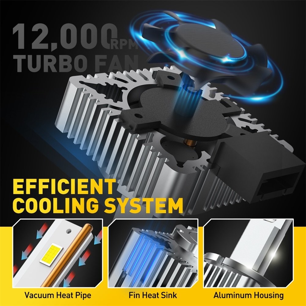 Pair D1S D1R D3S D3R LED Headlight High Low Beam HID Xenon Replace Bulbs 6000K