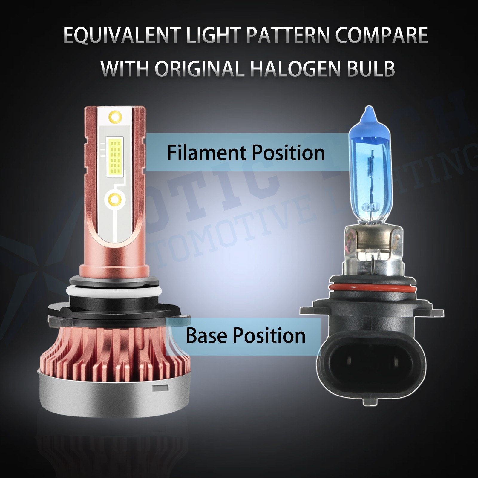 Extremely Bright Ice Blue 100W 9005 LED Bulbs Daytime Running Light For Mazda