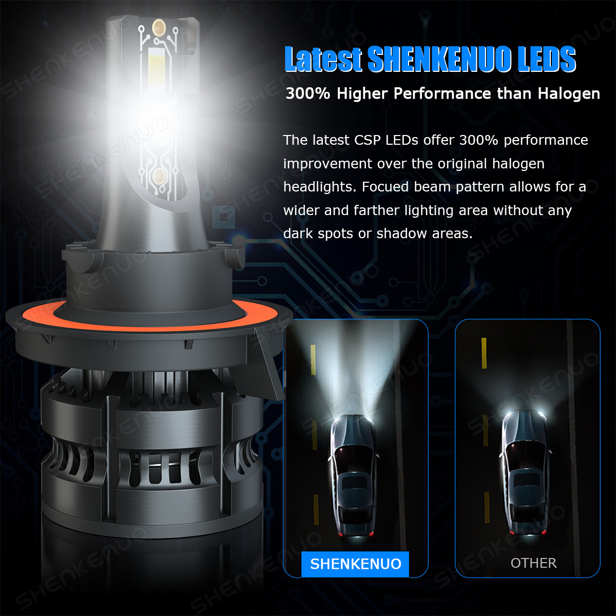 For Chrysler Aspen 2007-2009 White 9008 H13 9145 LED Headlight Fog Light 4 Bulbs
