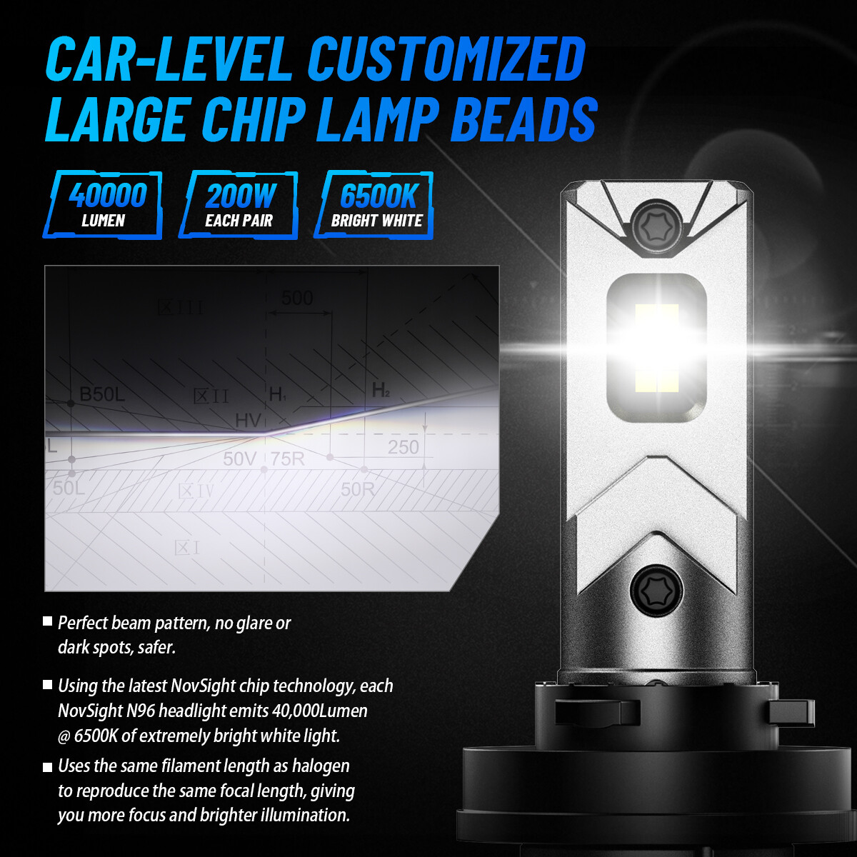 2pcs H11 LED Headlight Super Bright Bulbs Kit 6500K White 60000LM High/Low Beam