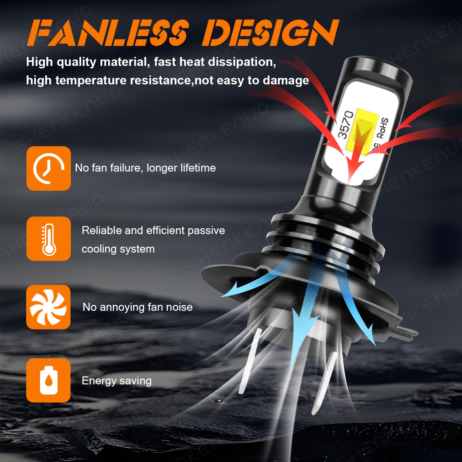 LED Headlight Combo H7+H7+H11 High Low Beam Fog Light 6x Bulbs Kit 6000K White
