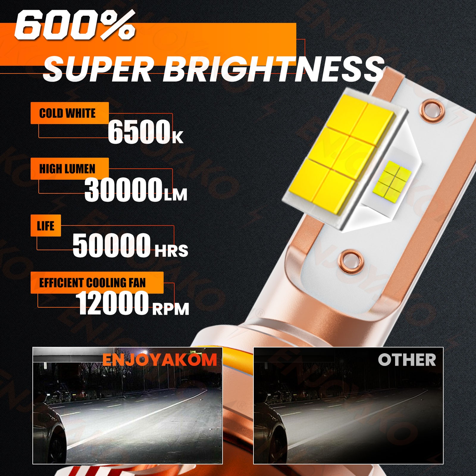 For Dodge Charger 2006-2010 30000LM 2Pcs CSP LED Headlight Low Beam Bulbs Kit