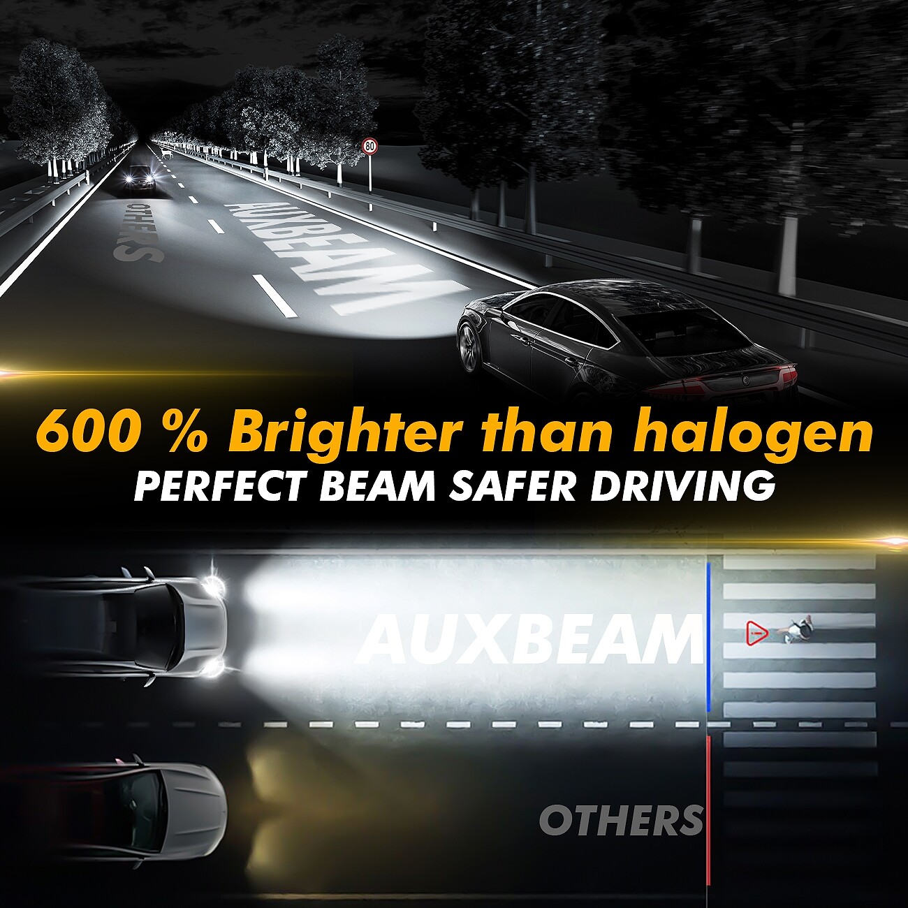 AUXBEAM Canbus LED Headlight Hi/Low Fog Lights 6000K For Volvo VNL VNM 2004-2015