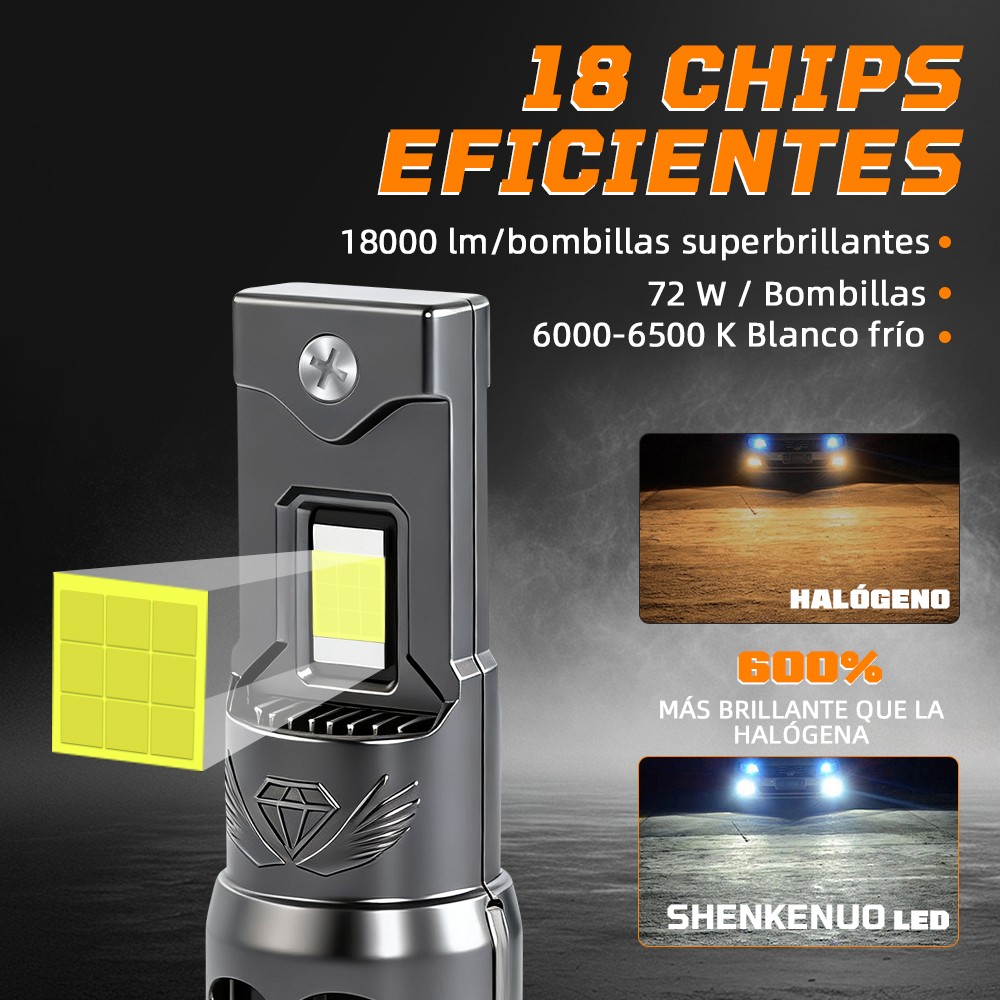 9005 HB3+9006 HB4 LEDs | 18PCS 3570 CSP Chips | Aviation Aluminum Body