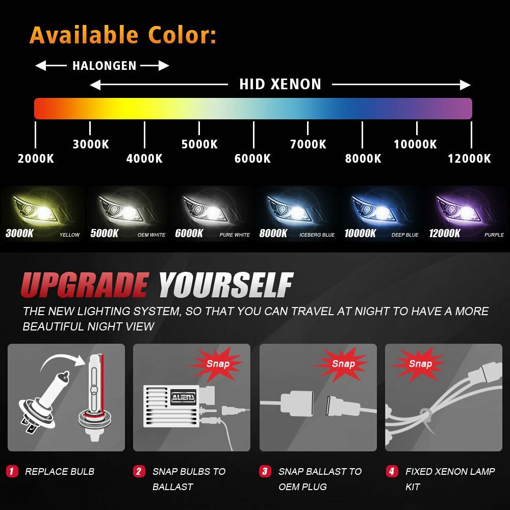 35W Aliens HID Xenon Headlight Conversion Kit Bulbs H1 H3 H4 H11 H13 9005 9006
