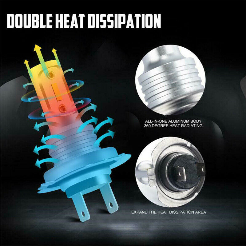 H7 Canbus LED Headlight Bulb High Low Beam Fog Light 100W 10000LM Bright 2pcs