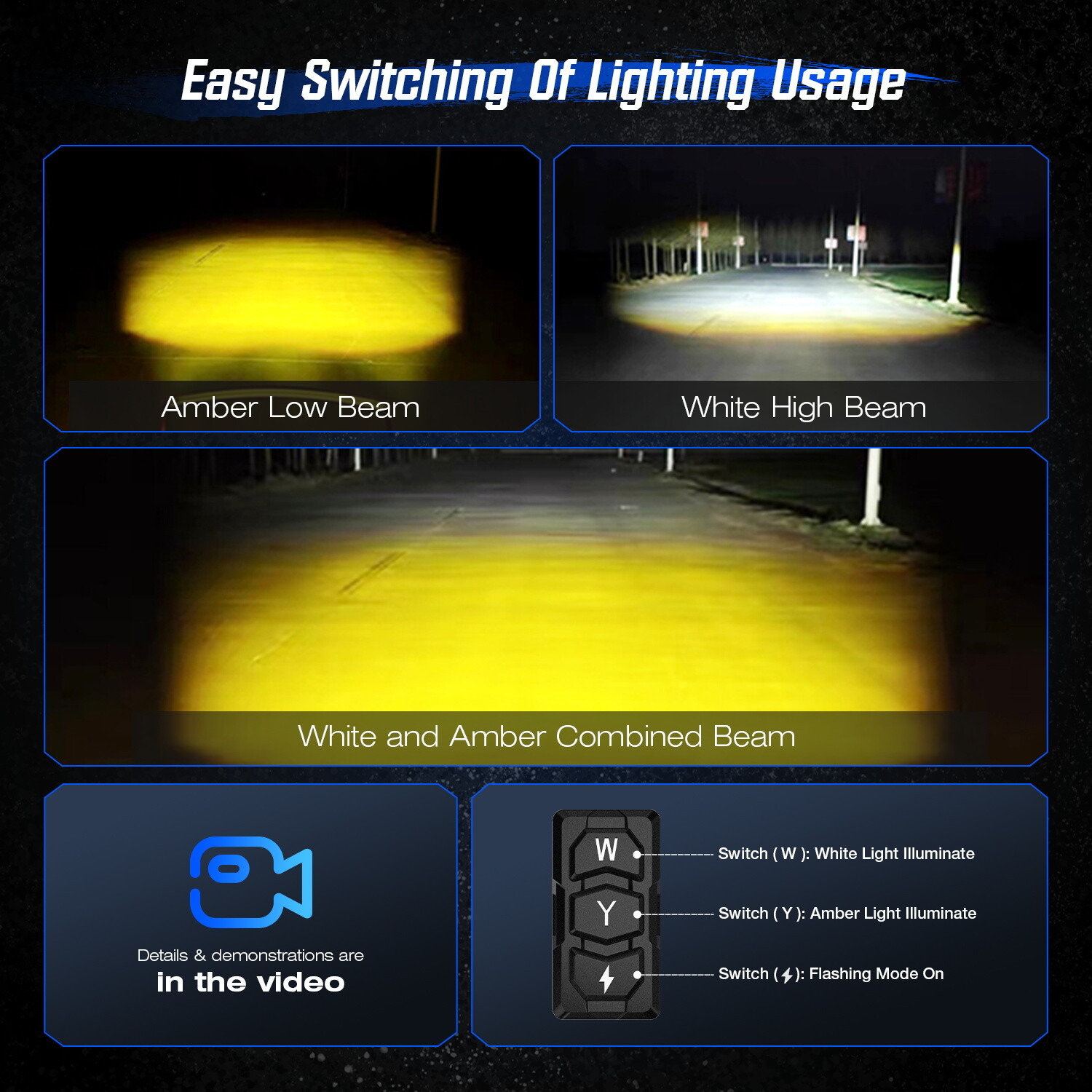 2x NOVSIGHT CYBER Series 2″ LED Pod Light Driving Lamp for OffRoad Truck ATV UTV