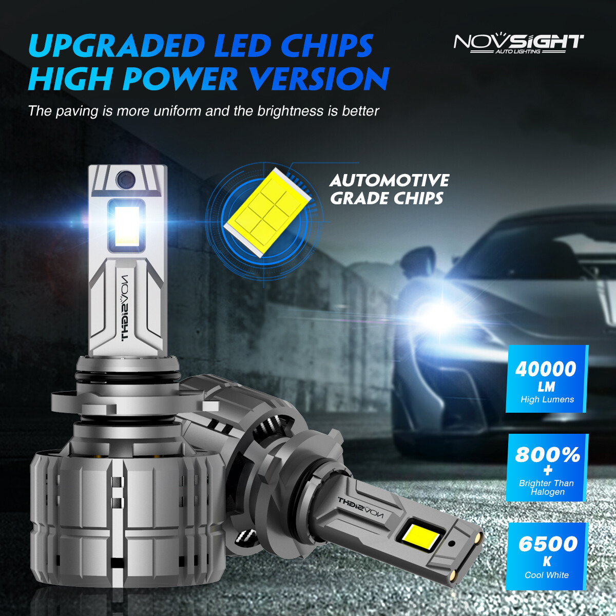 NOVSIGHT 9005 9006 LED Headlight HB3 HB4 Bulbs Kit 6500K White 80000LM Canbus 4x