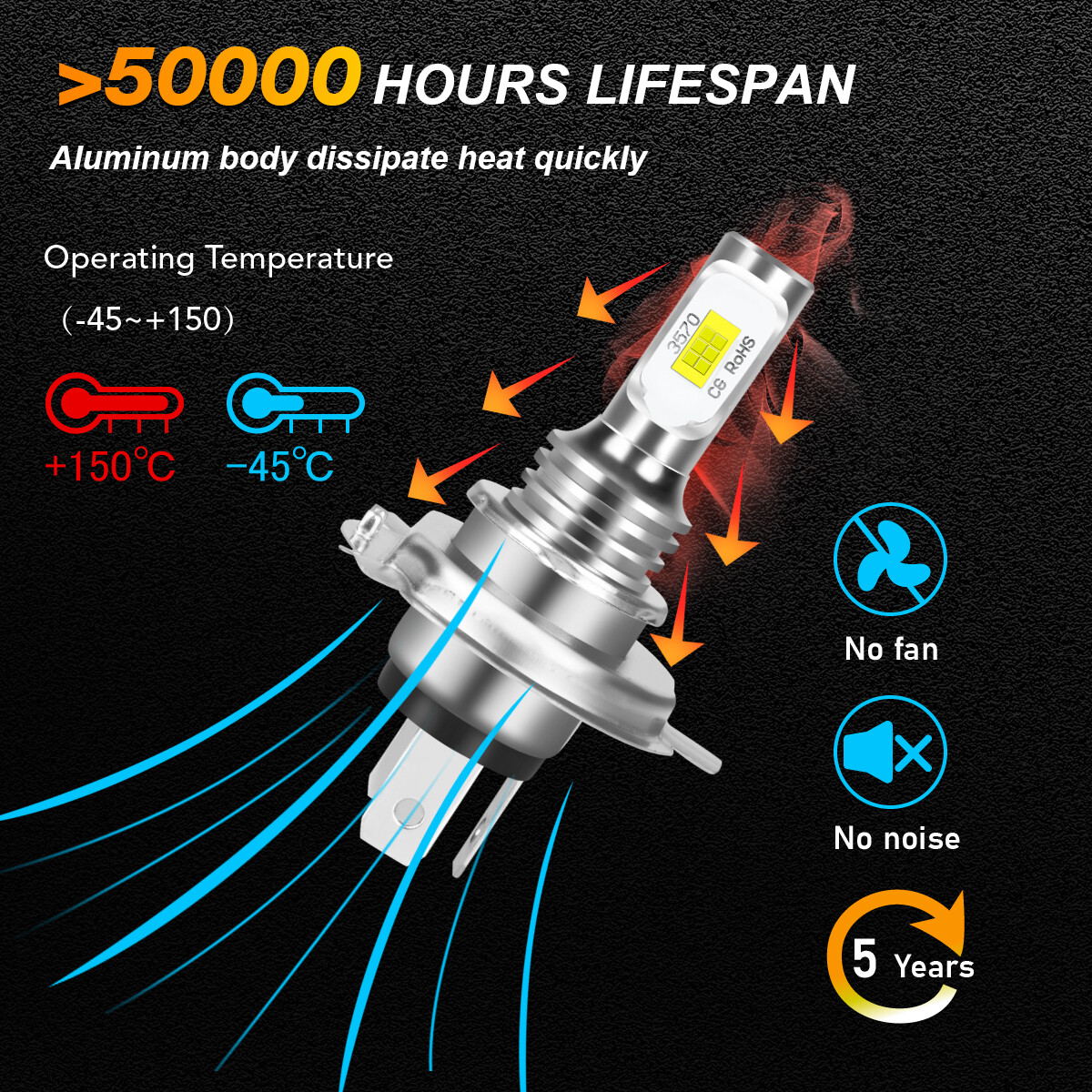 For Ford Focus 2000-2004 H4 6000K 2X LED Headlight High Low Beam Bulb Kits US