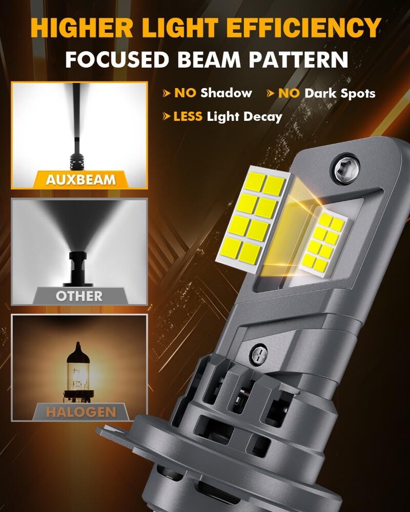 For Subaru Legacy 2008 2009 AUXBEAM Canbus LED Headlight High Low Beam Fog Light