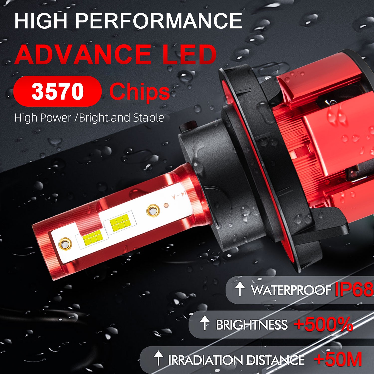 For Chrysler Aspen 2007-2009 Combo 9008 H13 9145 LED Headlight Fog Light 4xBulbs