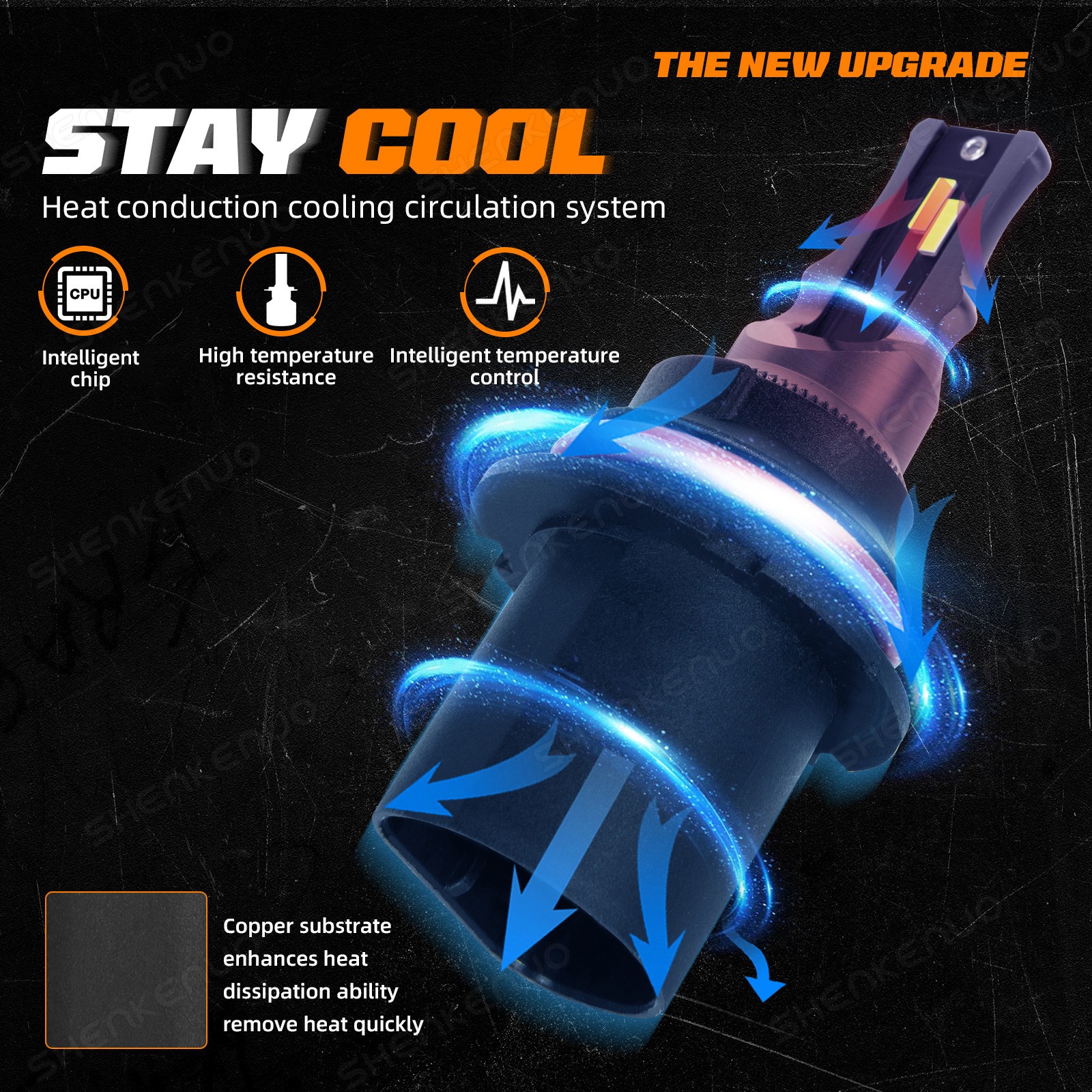 9007 LED Headlight Bulbs Conversion Kit High Low Beam 6000K Super White