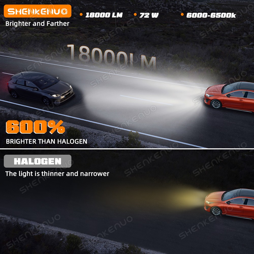 9005 HB3+9006 HB4 LEDs | 18PCS 3570 CSP Chips | Aviation Aluminum Body