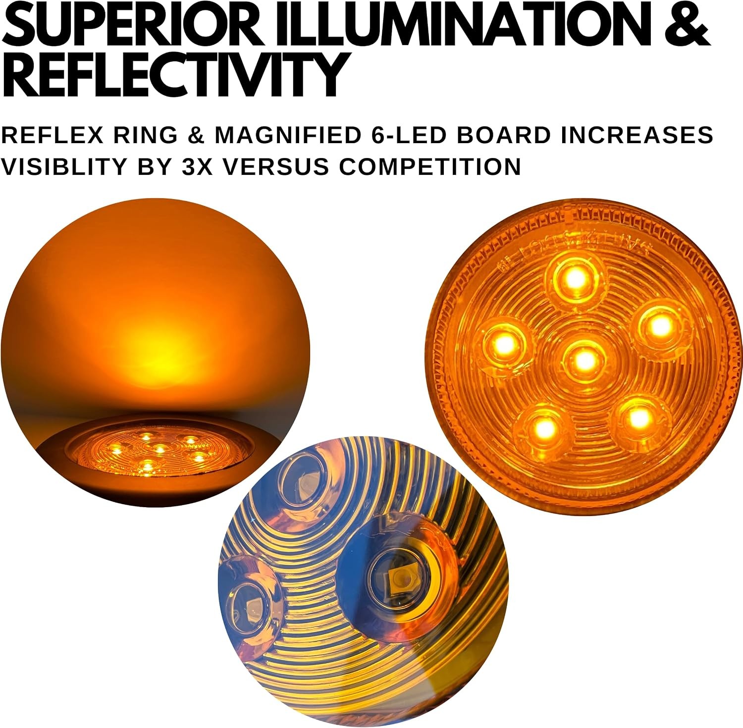 2.5″ Round 6 LED Light Truck Trailer Side Marker Clearance Kit 2 Red & 2 Amber