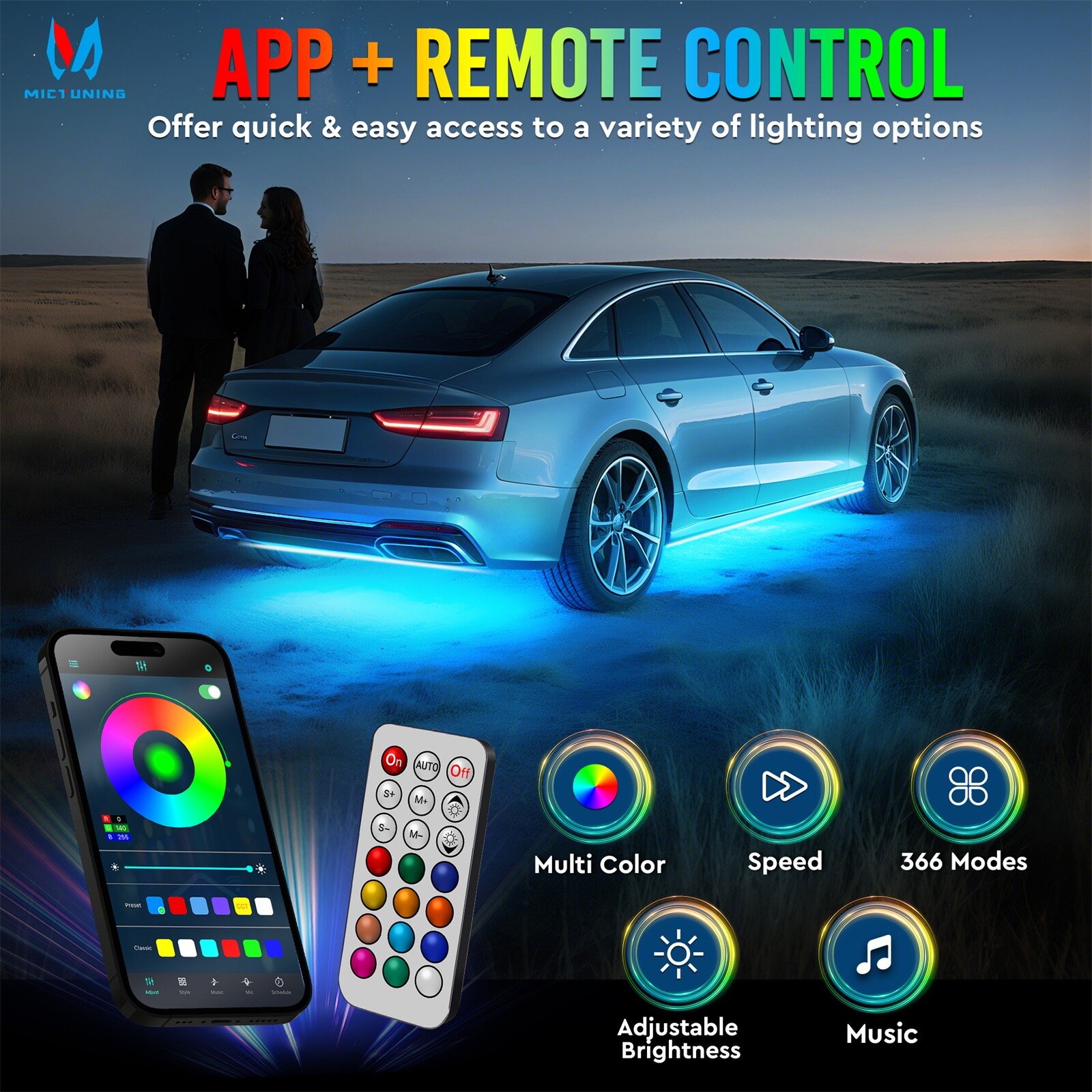 12V-24V PD + QC3.0 Dual USB Car Fast Charger Power Socket Outlet LED Voltmeter