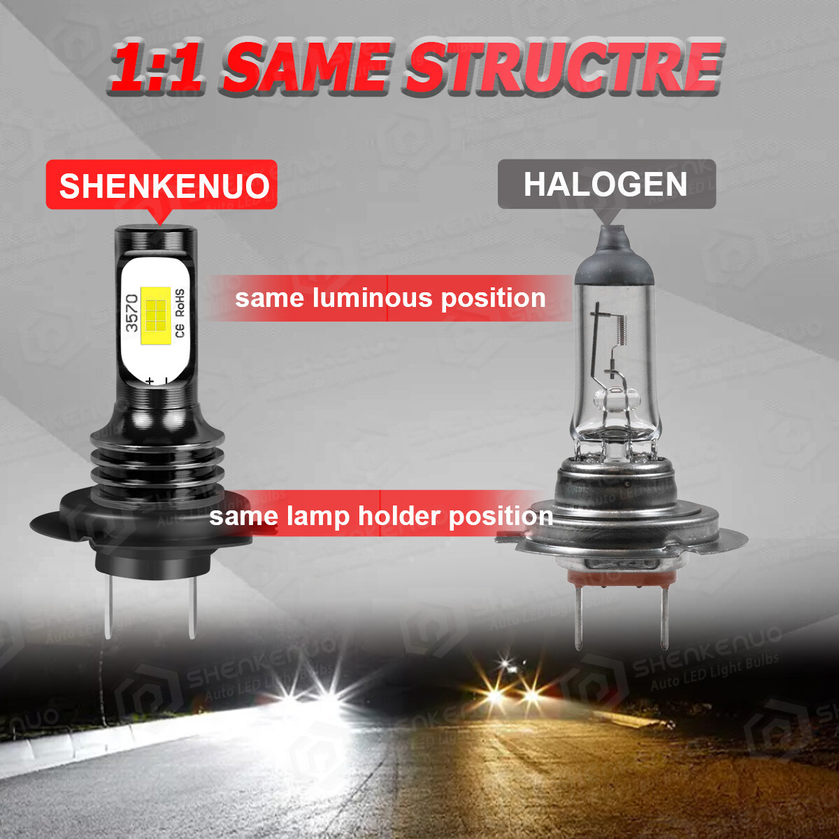 2pcs H7 LED headlight bulb white 6000k 3600lm 12v 36w 5 years warranty