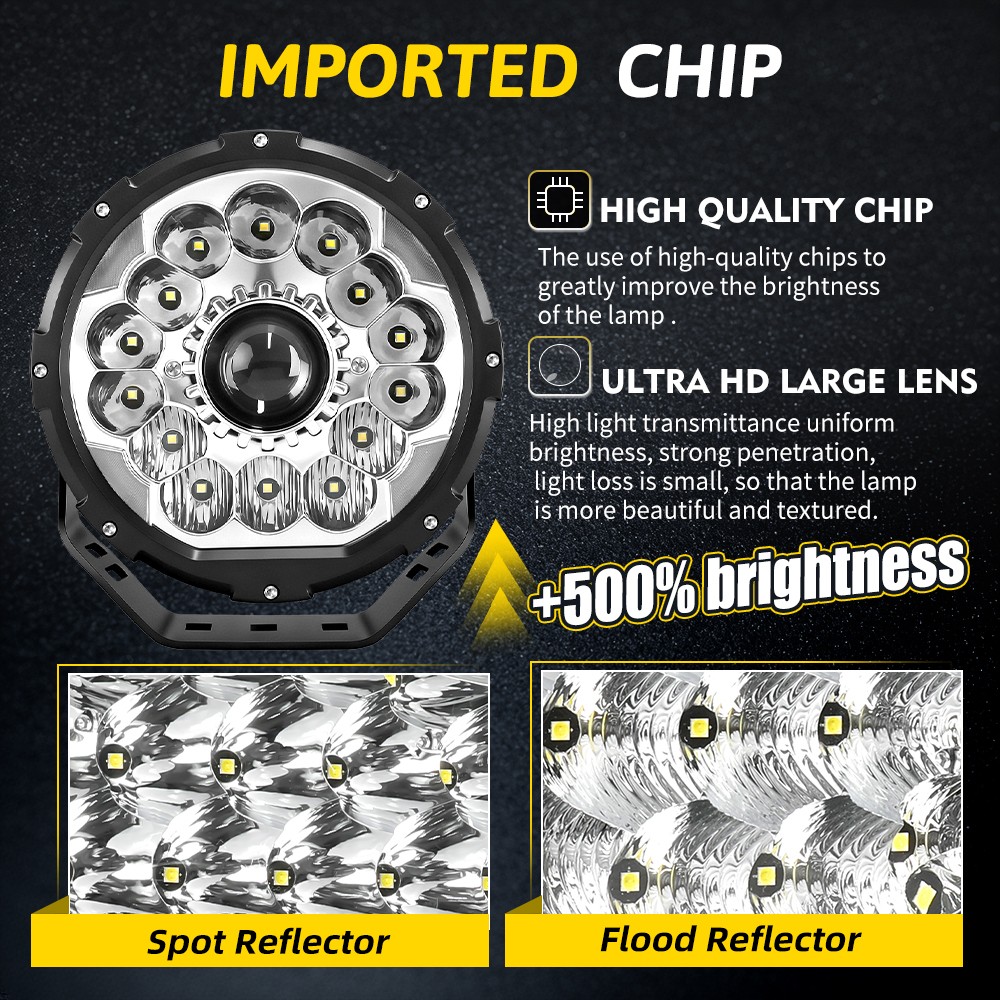 AUXBEAM 7 inch 360-PRO LED Work Light Bar Combo Fog Lamp Offroad Driving+Covers