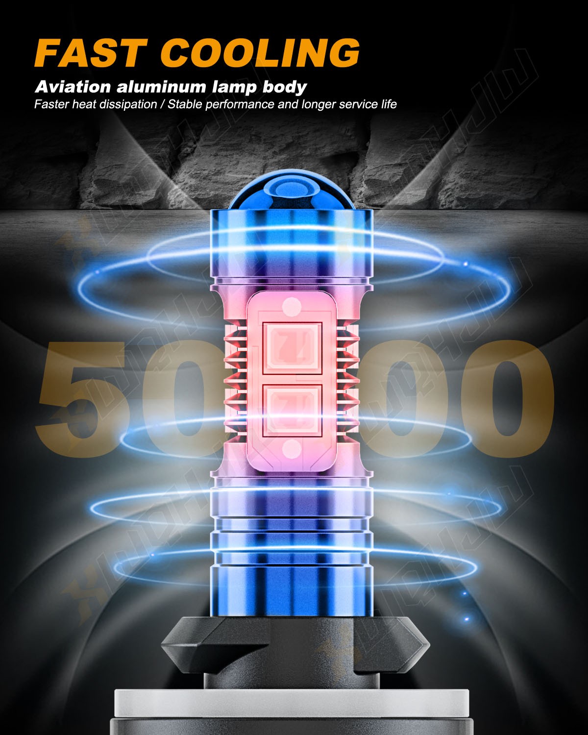 LED Headlights Fog Lights Bulbs Kits For Chevy Silverado 1500 2500 HD 1999-2002