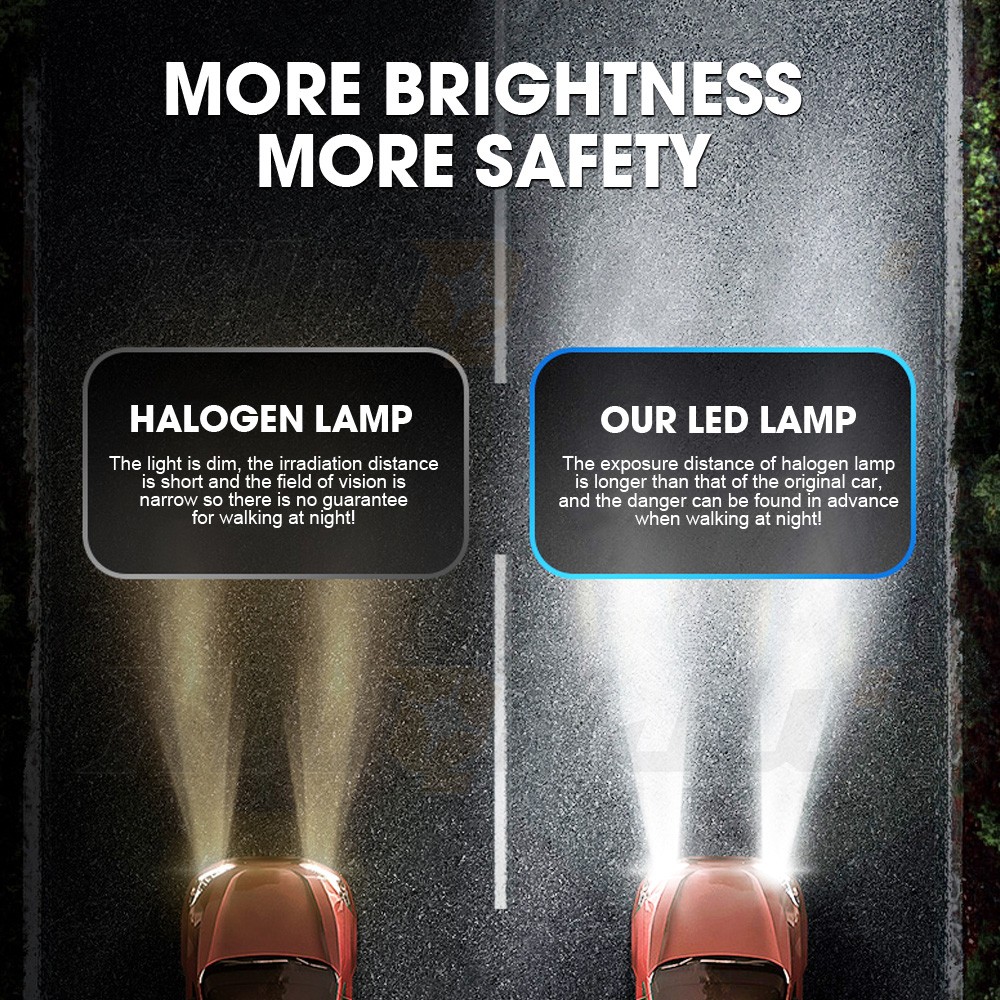 2pcs H11 LED Headlight Low Beam Bulb 5000K 6000LM