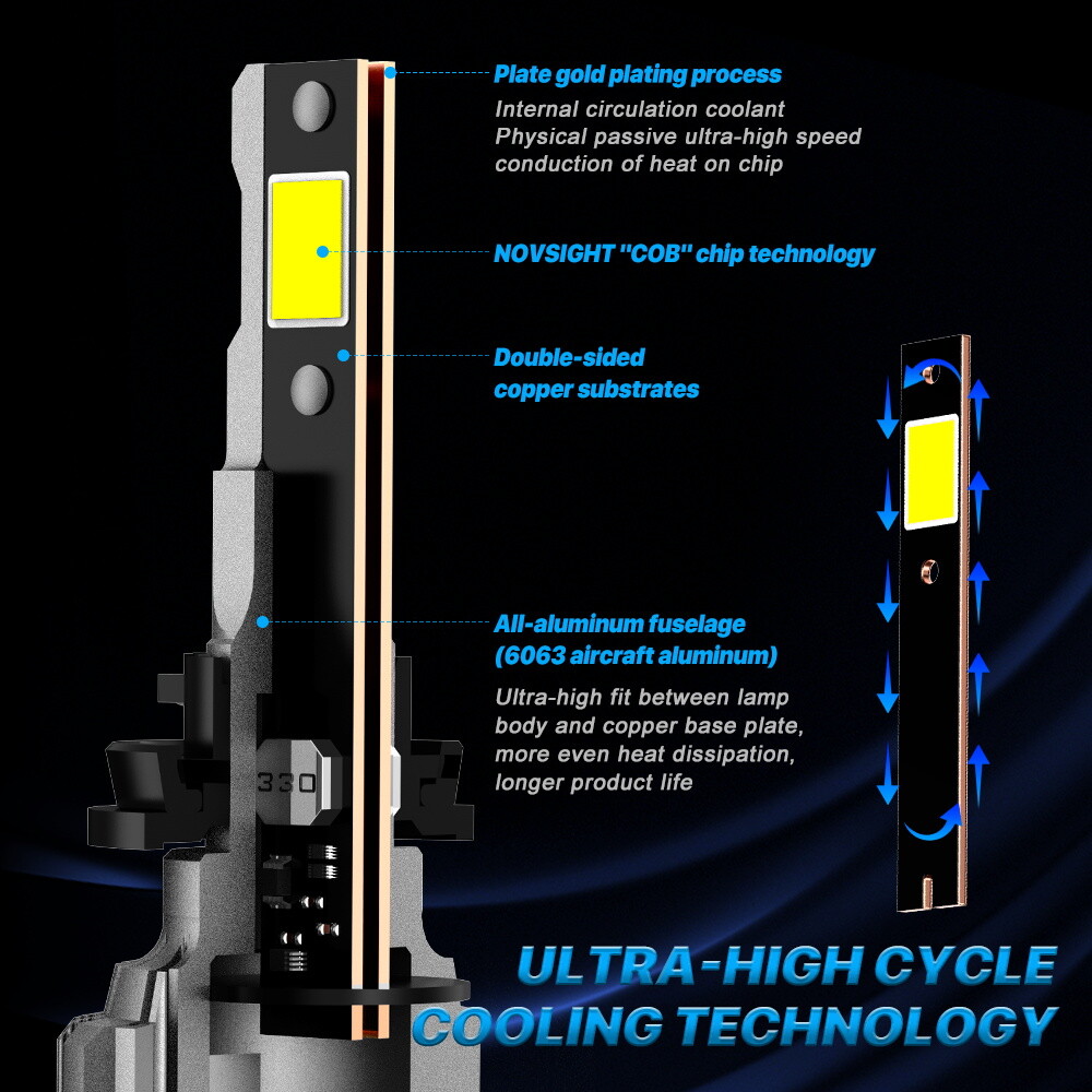 NOVSIGHT H8 H9 H11 LED Headlight Bulbs Kit Super Bright High Low Beam Lamp 6500K