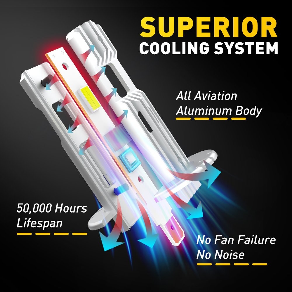 H1 6500K Super Bright White 60000LM LED Headlight Bulb High Low Beam DRL 2-20X