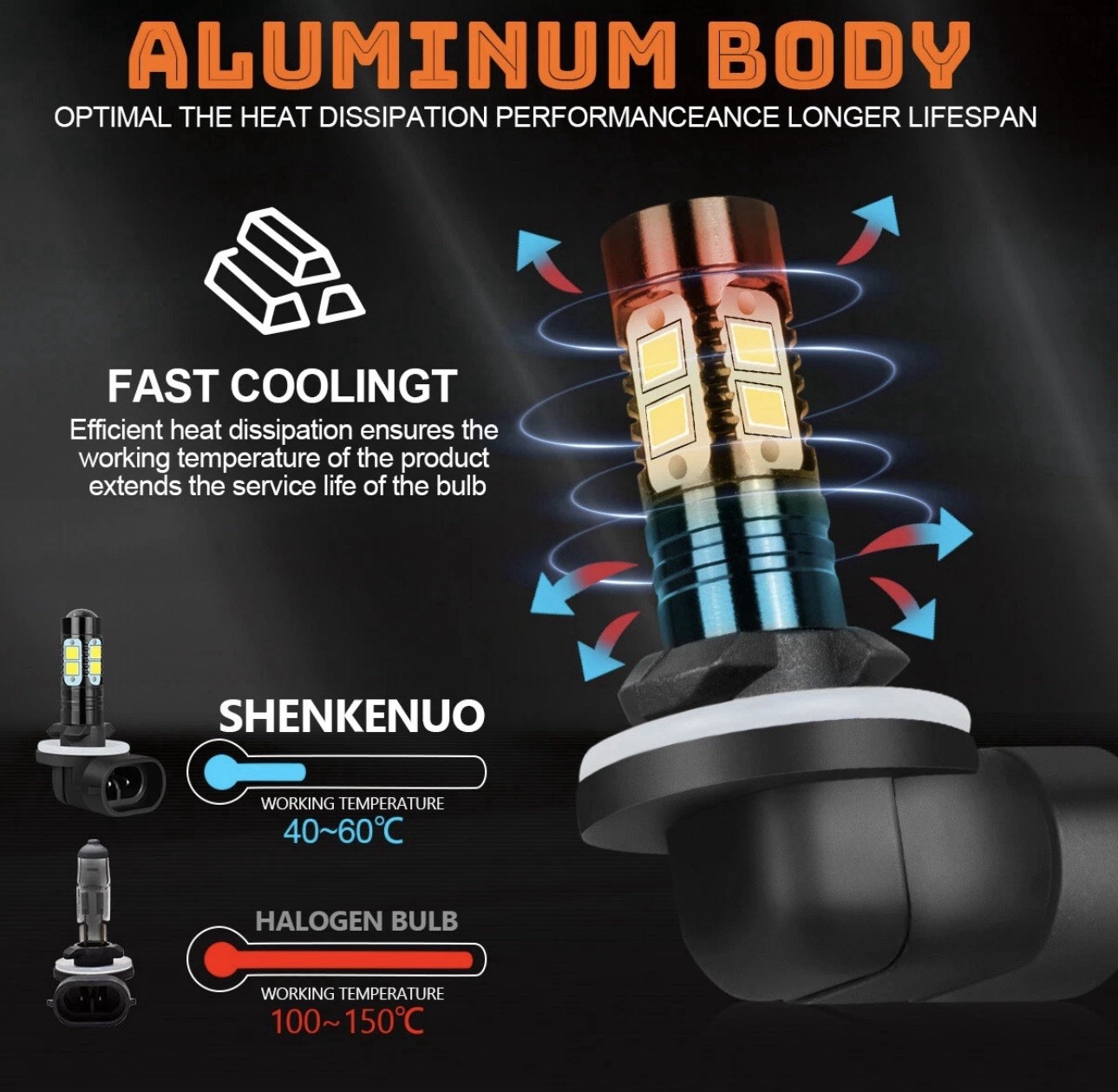 H1 H11 881 White LED Headlight High Low Beam Fog Light 6x Bulbs