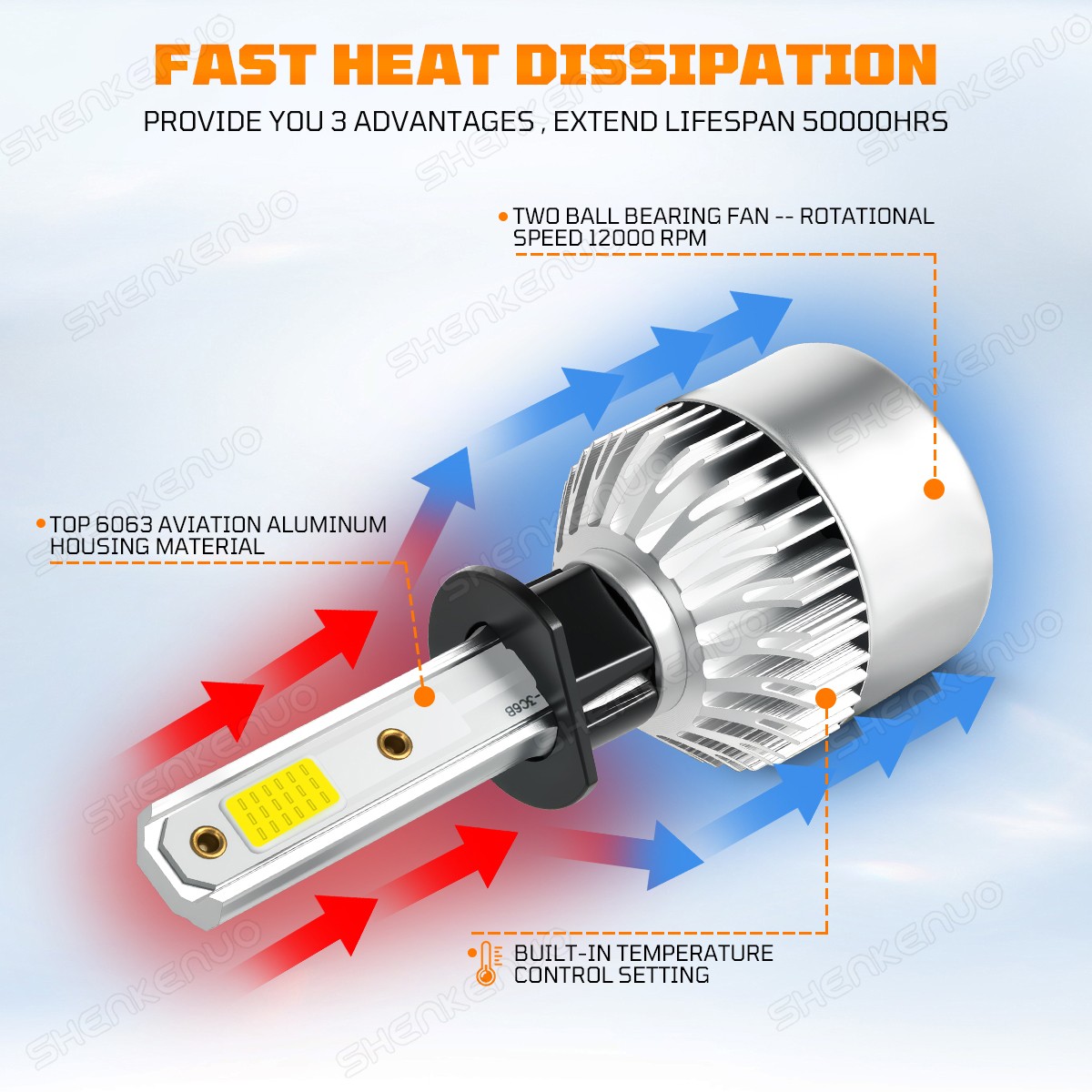 For BMW X5 07-2013 LED Headlight Hi/Low Beam Bulbs 6500K White Combo 4PCS