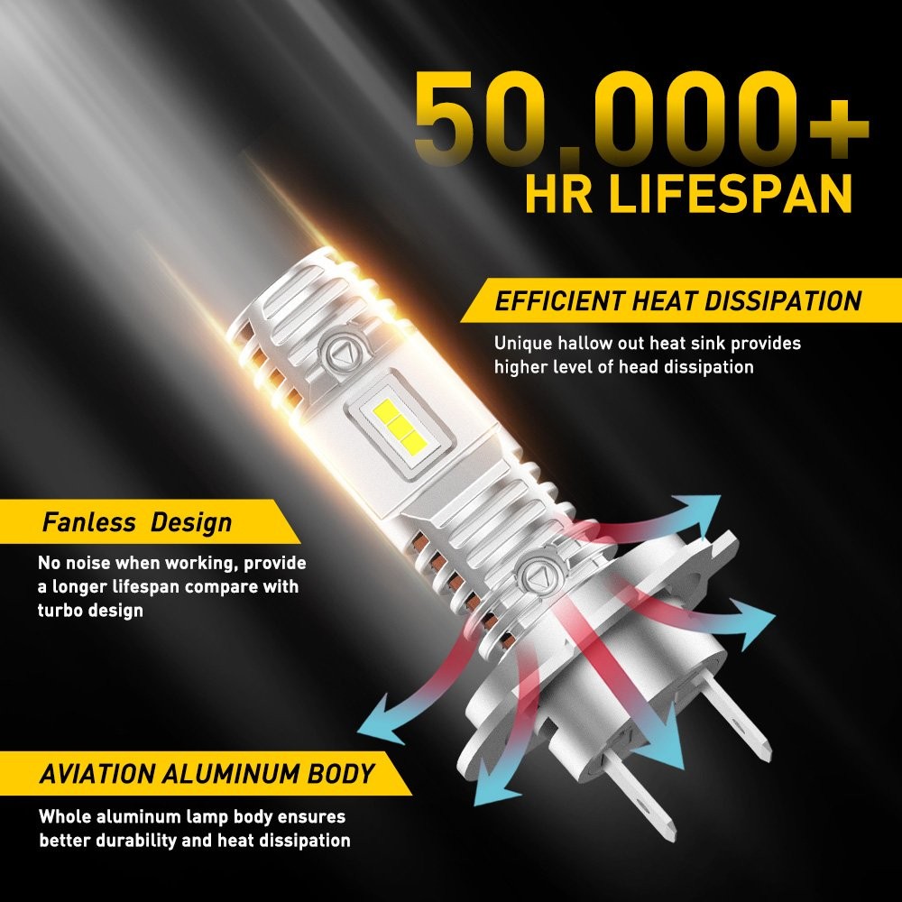 2-100PC H7 LED Headlight Bulb Kit High/Low Beam 40000LM 6000K Cool White Q10 EAH