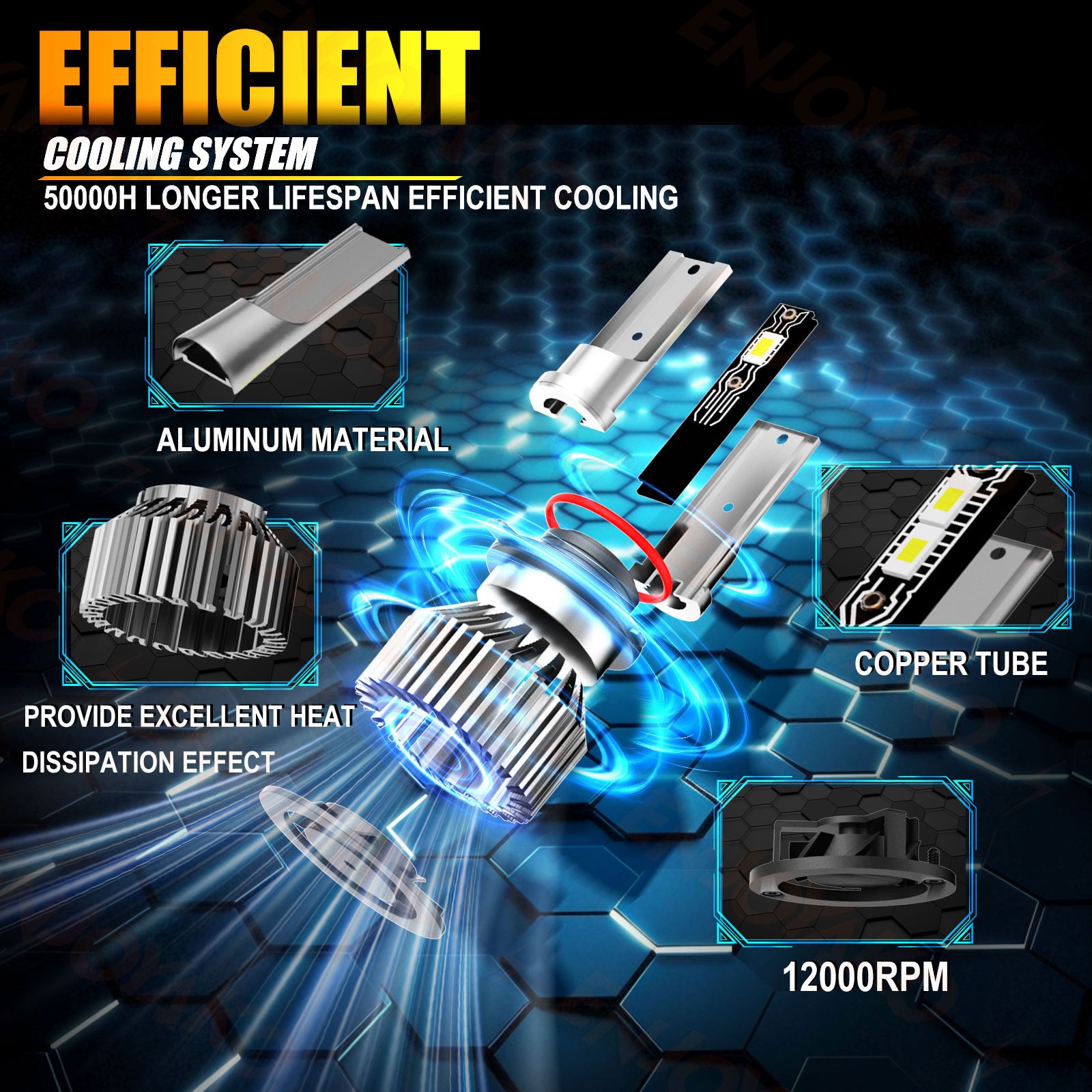 For Toyota Camry 2007-2018 6500K LED Headlight Combo High/Low Beam Bulb White