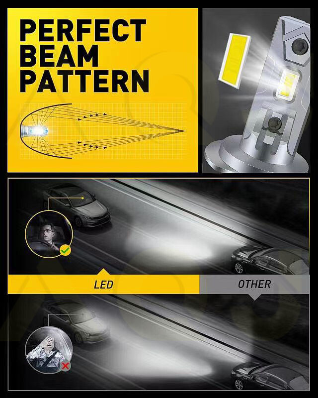 For Mercedes-Benz GLS450 2017-2019 6000K Combo LED Headlight High Low Beam Bulbs