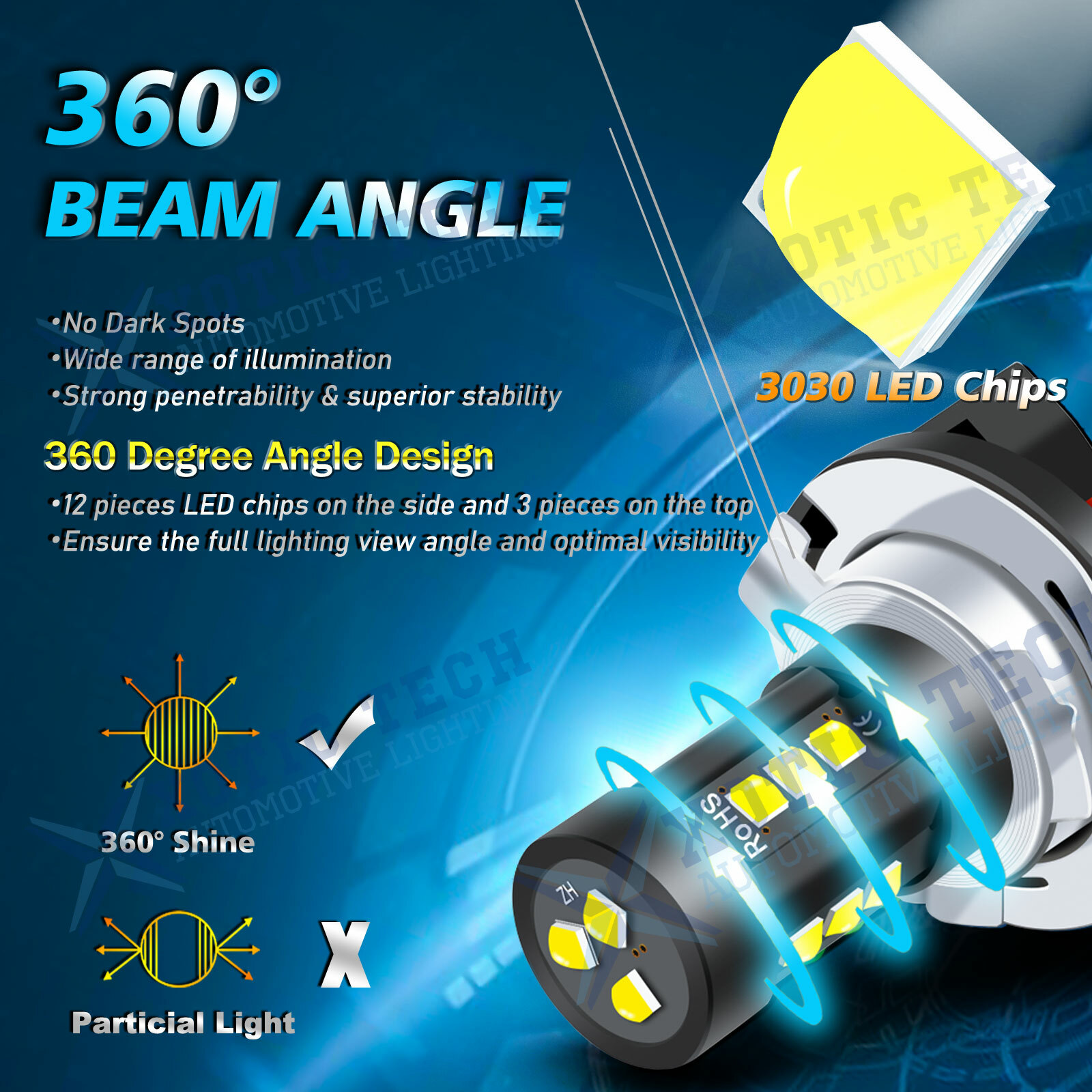 6000K Xenon White 16-SMD H15 High Power 80W LED DRL Daytime Running Light Bulbs