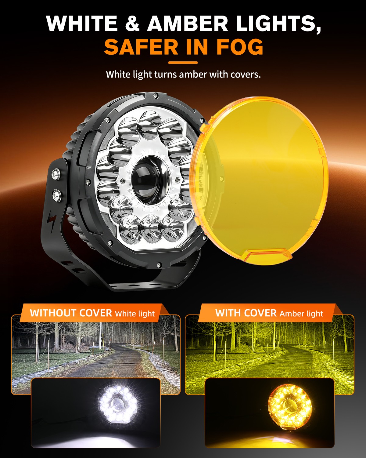 AUXBEAM 7 inch 360-PRO LED Work Light Bar Combo Fog Lamp Offroad Driving+Covers