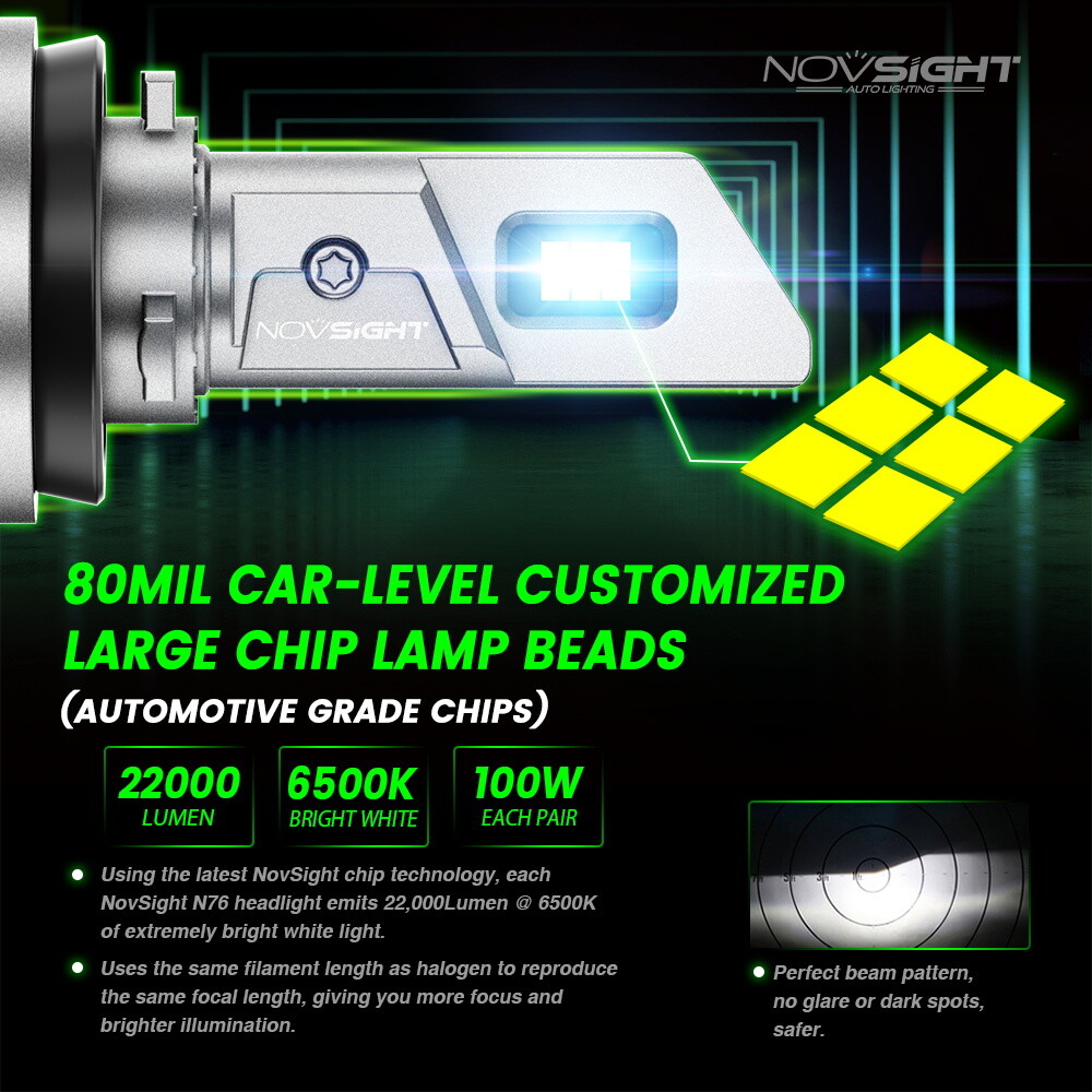 NOVSIGHT H11 LED Bulbs Headlight Low Beam Super Bright 22000LM 6500K White Lamp