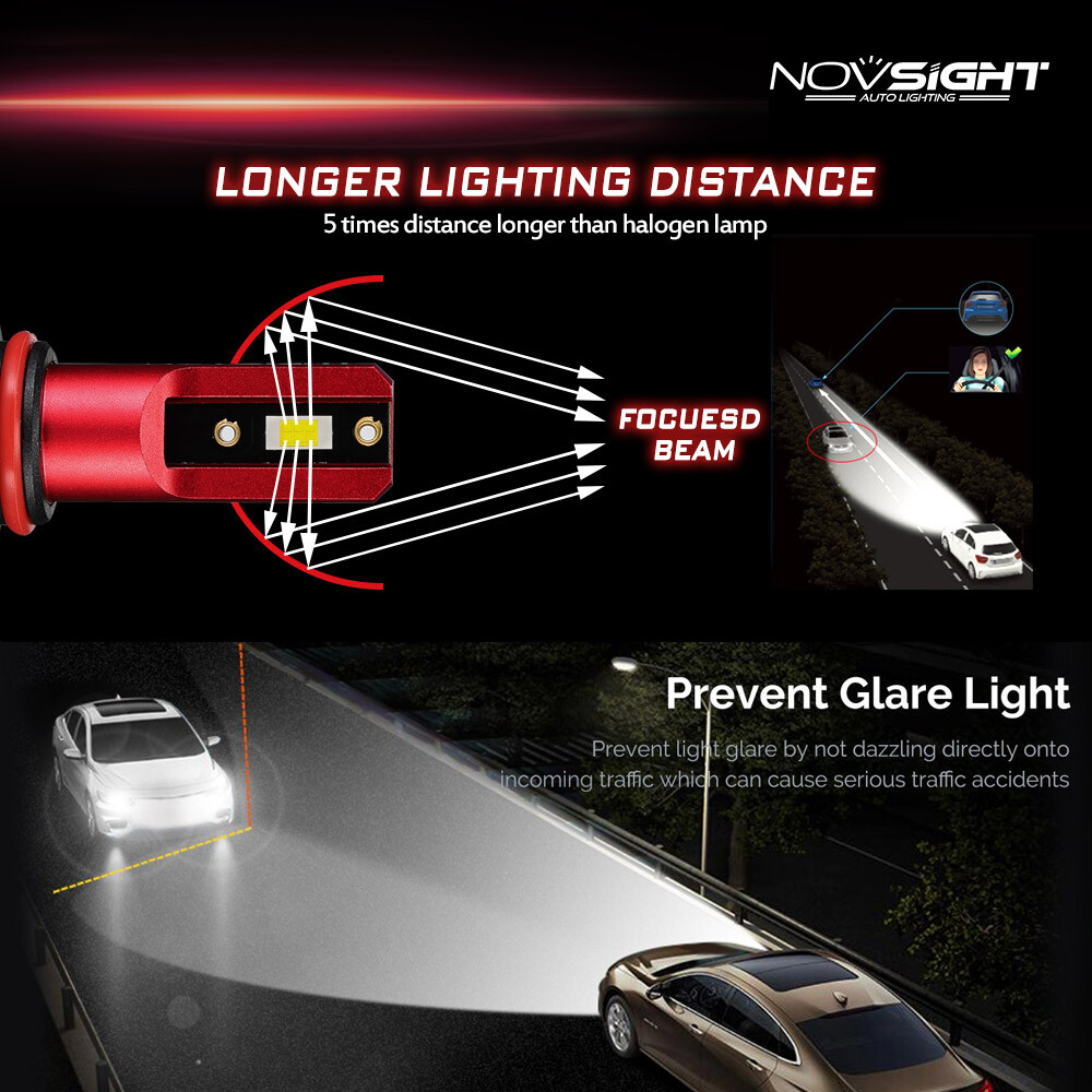 NOVSIGHT 9006 Led Headlight Bulbs 6000K Cold White High Power 15000LM Brighter