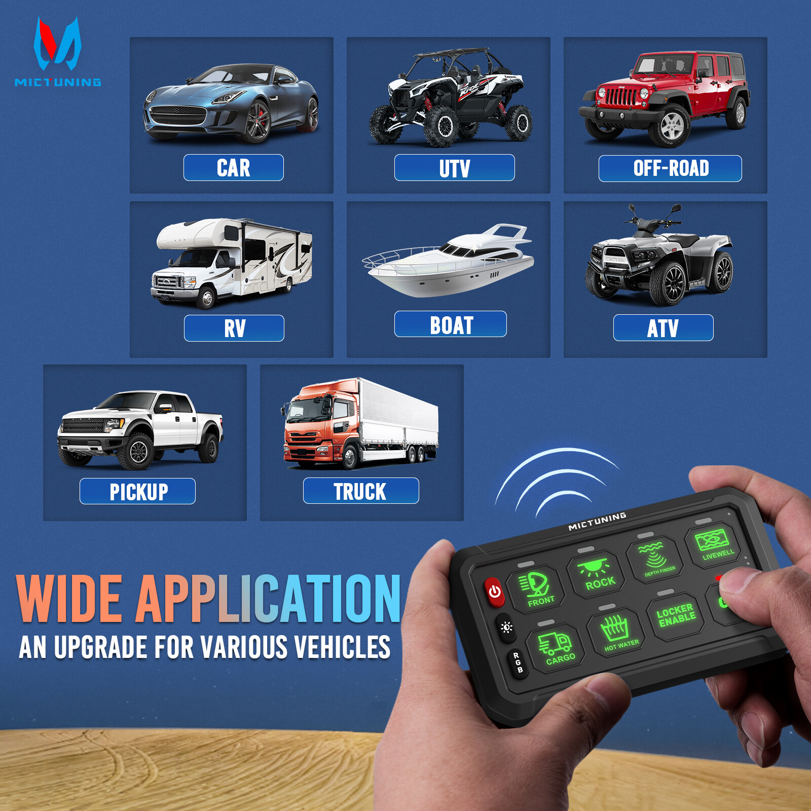 MICTUNING P1s Wireless RGB 8 Gang Switch Panel 12V Auxiliary Circuit Control Box