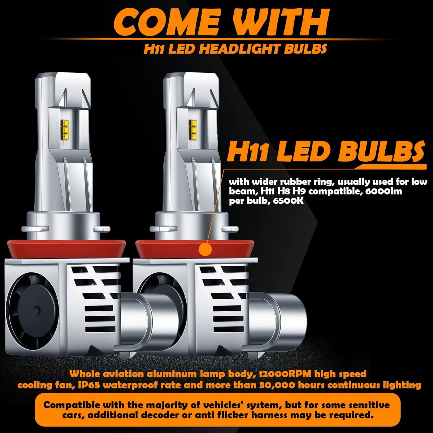For Honda Civic 2014-2020 2021 LED Headlight Kit Bulbs High Low Beam Fog Light