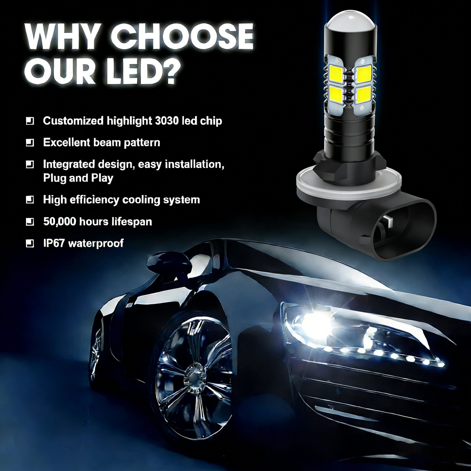 881 LED Fog Light 2x Bulbs Super Bright White 6500K DRL Lamp 889 862 894 896 898