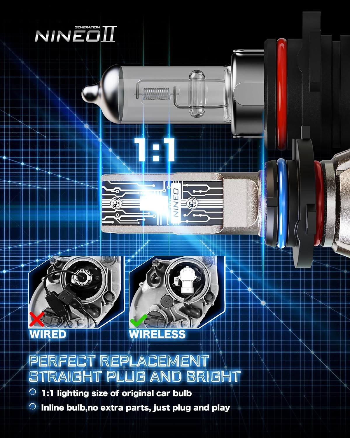 High-Performance 9005 9006 Fog Light Bulbs, 50,000 Hours Lifetime & 360° Range