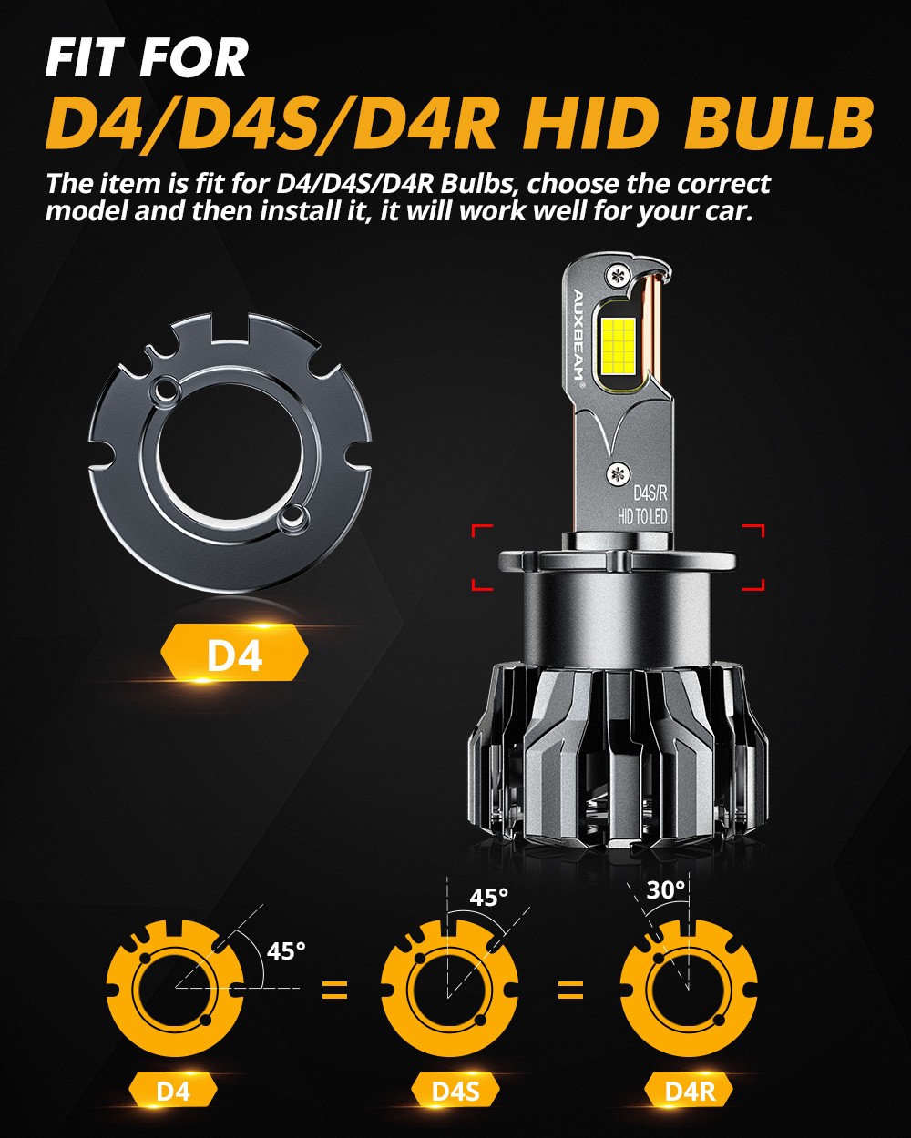 AUXBEAM D4S D4R D4C 6000K Ultra White HID Xenon Bulbs Replacement LED Headlight