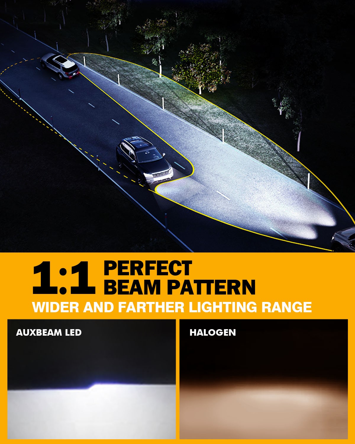 IRONWALLS H11 H9 H8 LED Headlight Kit 2000W 300000LM 6000K Low Beam Bulbs HID